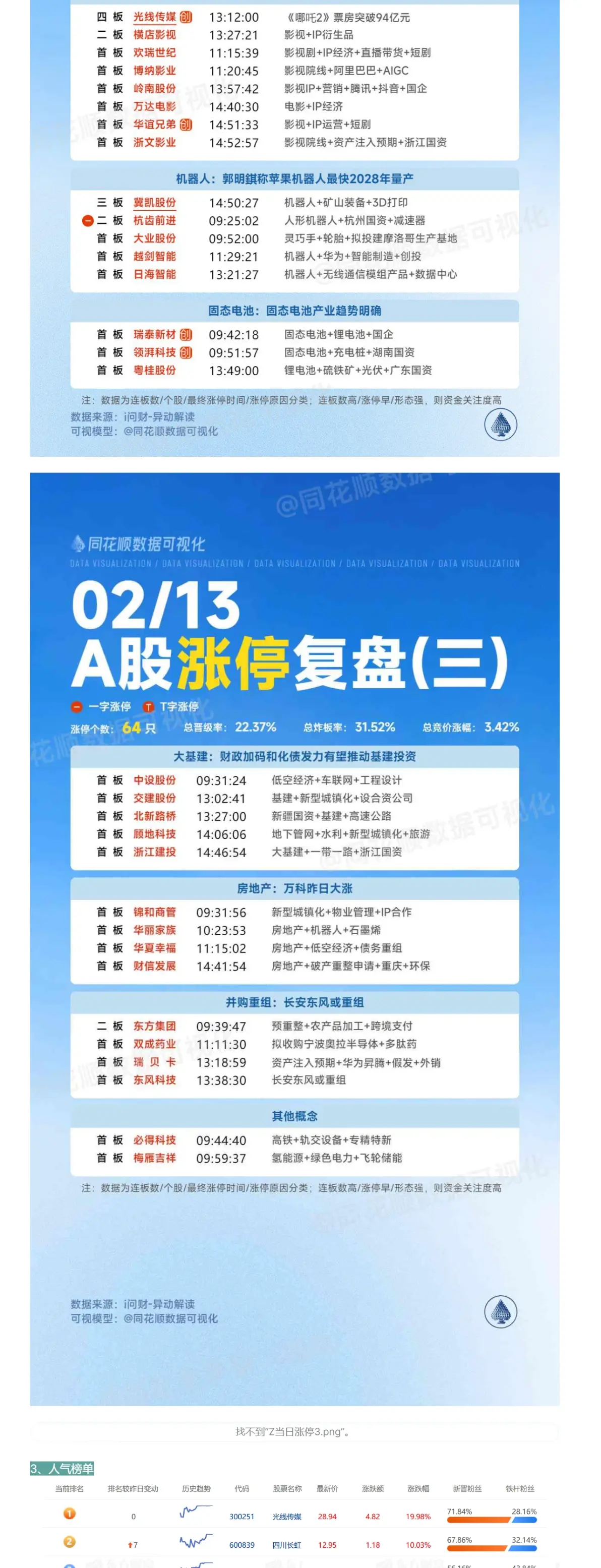 AYX SPORTS包含荷甲赛程吃紧，尼斯赛前复出首秀，信心回归，数据趋势出现新变化的词条